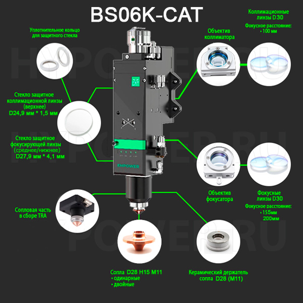 Raytools-BS06K-CAT-consumables-catalog.jpg