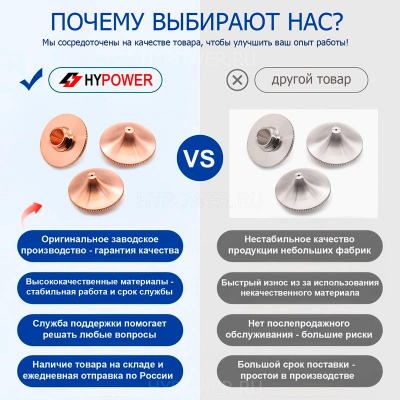 HS28-15-25-S Сопло одинарное HS 2,5 мм