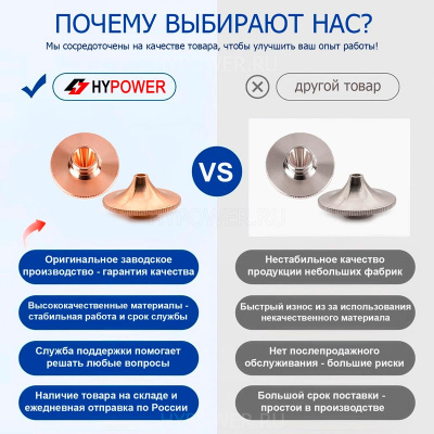 HS28-15-35-S Сопло одинарное HS 3,5 мм