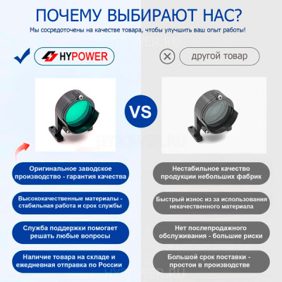 120BT0300Z Объектив коллиматора BS06K/BM06K D37 F100 мм в сборе