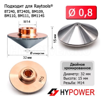 120GJT0608 Сопло двойное 0,8 мм