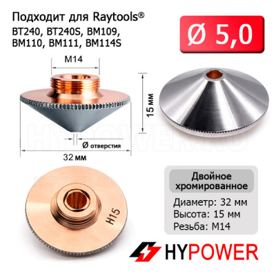 120GJT0650 Сопло двойное 5,0 мм