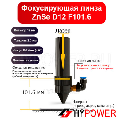 Фокусирующая линза ZnSe D12 F101.6
