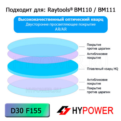 120AG0800A Объектив фокусатора BM111 (BM110) D30 F155 мм в сборе