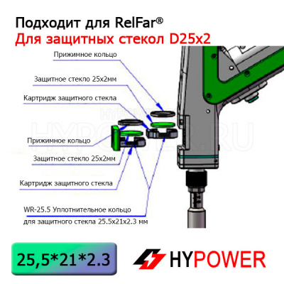 WR-25.5 Уплотнительное кольцо для защитного стекла 25.5x21x2.3 мм