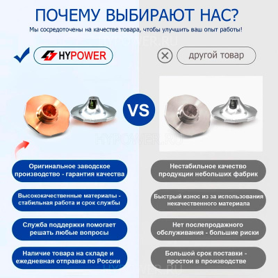 SP-S2.5 Сопло одинарное ступенчатое (STEP) хромированное 2,5 мм