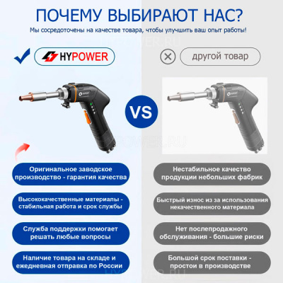 Пистолет для ручной лазерной сварки SUP 33T