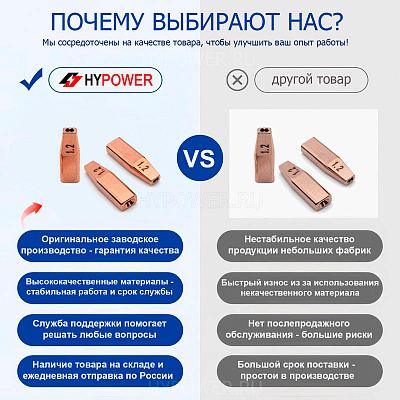 WNSUP-31-12 Сопло направляющее 1,2мм (двойная проволока)
