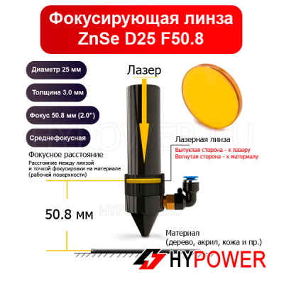 Фокусирующая линза ZnSe D25 F50.8