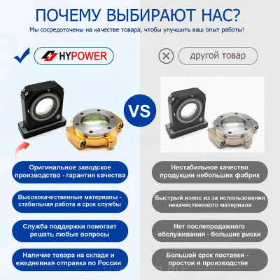 DP.M.Q0060AA Объектив фокусатора BLT642H F200 мм в сборе
